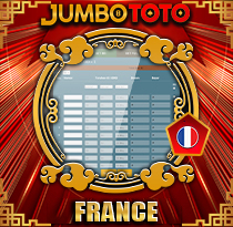 PREDIKSI TOGEL FRANCE 12 JUN 2026 JUMBOTOTO