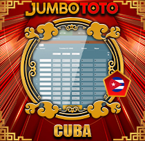 PREDIKSI TOGEL CUBA 12 JUN 2026 JUMBOTOTO