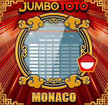 PREDIKSI TOGEL MONACO 12 JUN 2026 JUMBOTOTO